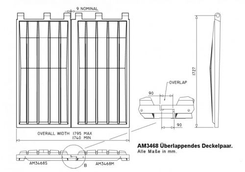 AM3468MM&SM Deckelpaar (mit Federentlastung erhältlich)